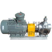 CE Approved YCB Oil Gear Pump
